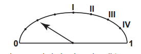 5-sinif-matematik-kesirlerle-islemler-test-coz