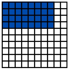5-sinif-matematik-2-donem-1-yazli-coz-64444