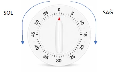 5-sinif-turkce-2-donem-1-yazili-gorseli-1(1)